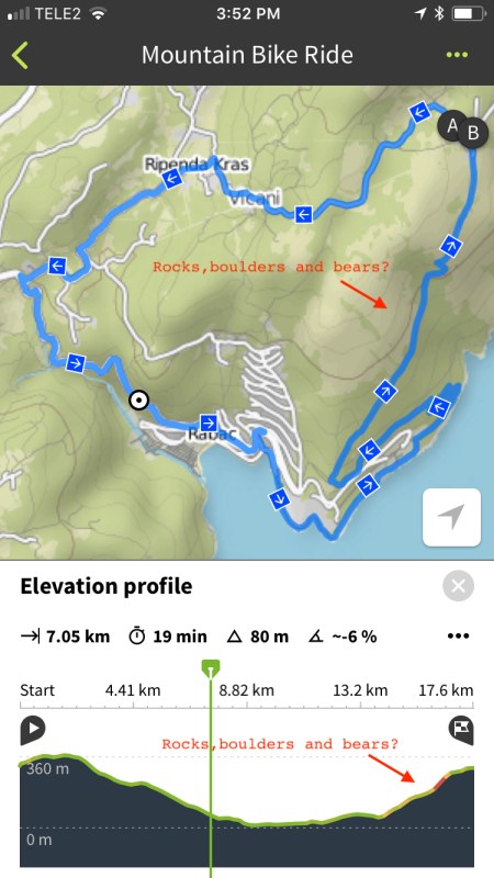 17km ebike trek Croatia